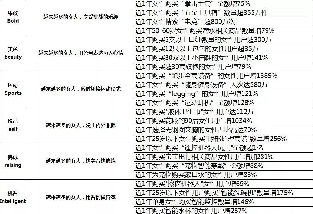 环球视野 第5页