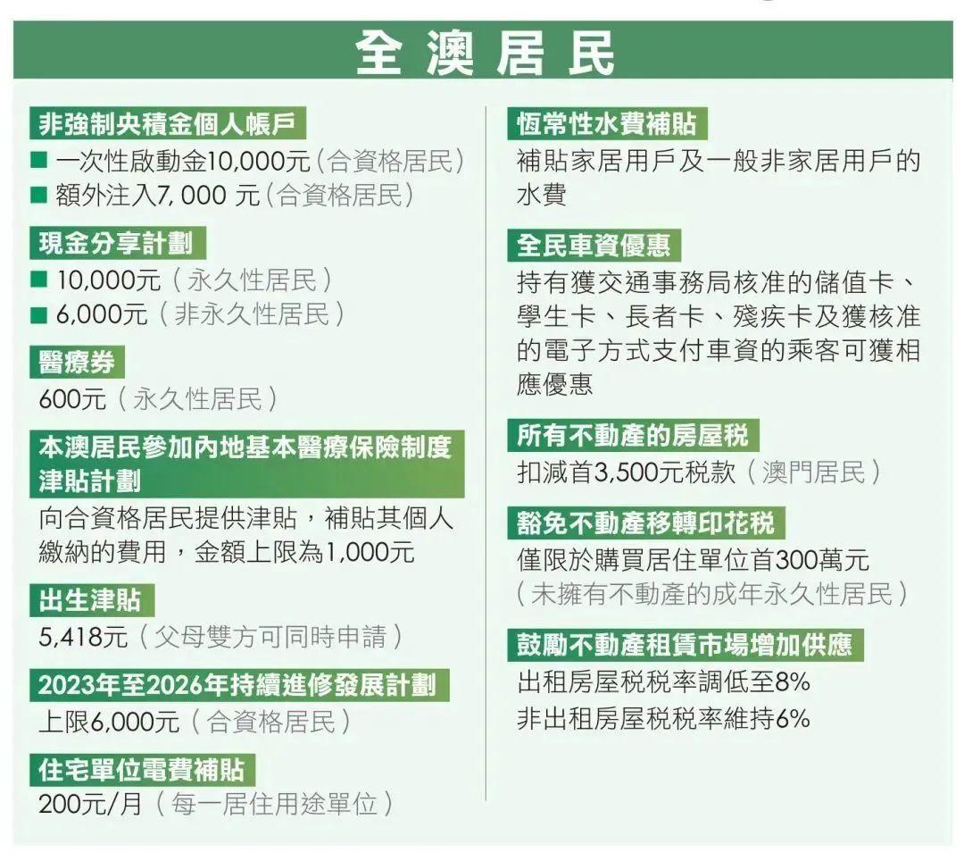 2025澳门天天免费大全和警惕虚假宣传,全面释义与解答落实