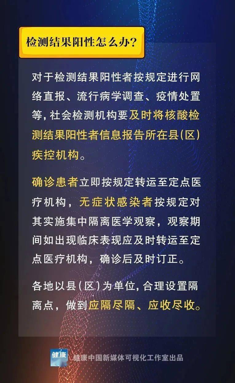 2025新澳精准正版免費資料的警惕虚假宣传-全面落实与解释释义