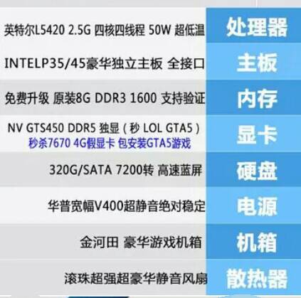 财经快报 第3页