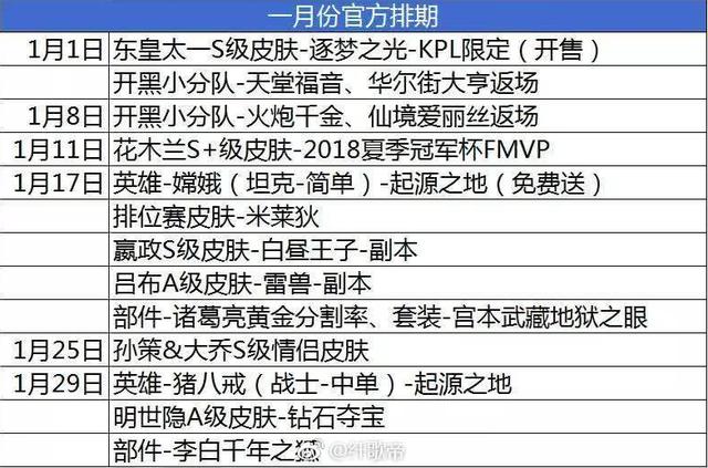 >7777788888精准免费4肖与7777788888精准管家婆,全面释义、解释与落实与警惕虚假宣传-全面释义、解释与落实