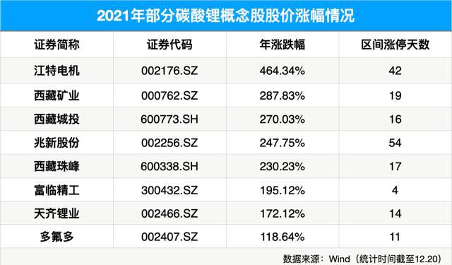 2025年新澳门天天免费精准大全,词语释义、专家解析解释与落实与警惕虚假宣传