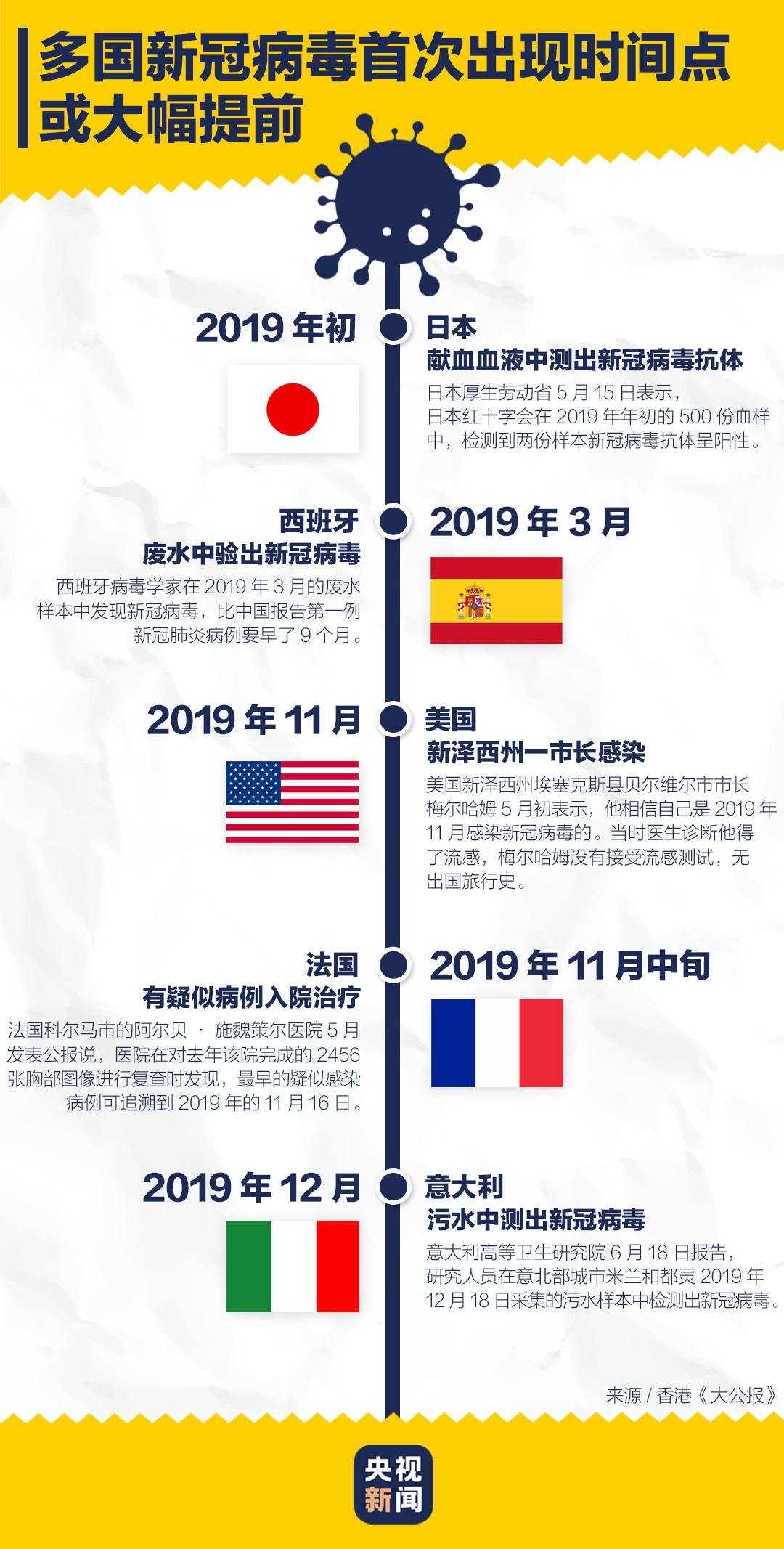 2025年新澳门与香港天天免费精准大全,全面释义、专家解析解释与落实与警惕虚假宣传 解析与释义